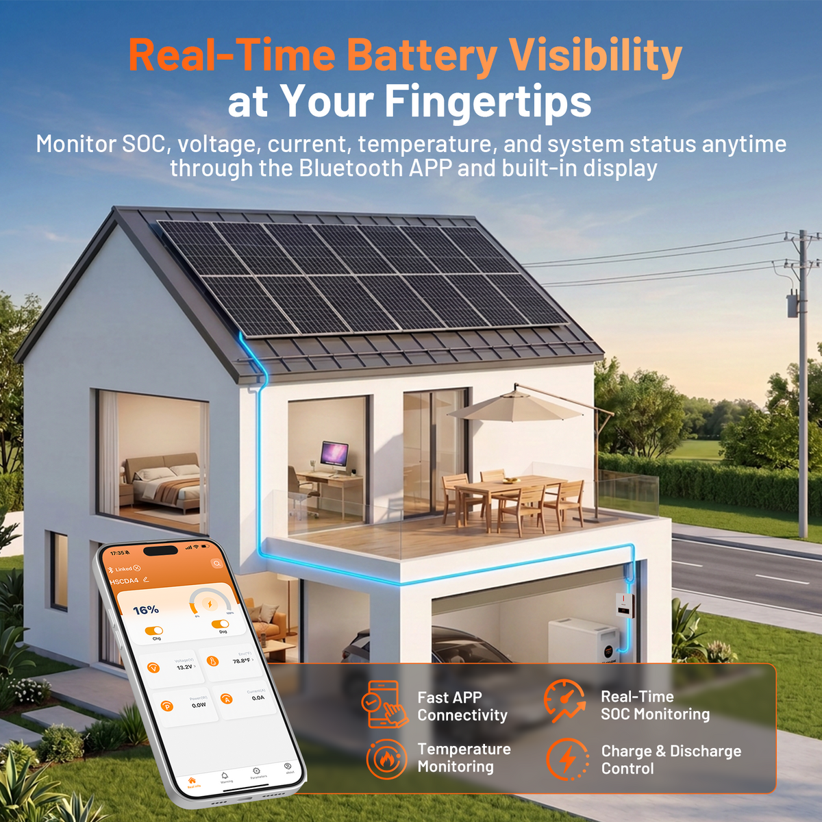 📌Local Pickup Humsienk HAVEN 48V 628Ah 32kWh Floor Standing Home Battery