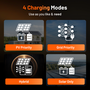 Humsienk 5kVA All-in-One Solar Inverter with 5.12kWh LiFePO4 Battery & MPPT