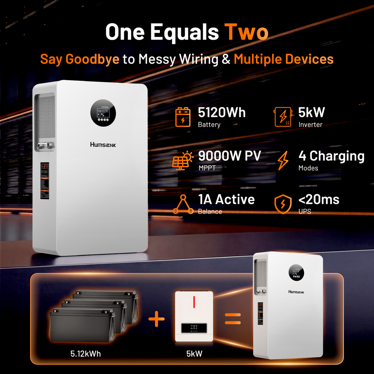 Humsienk 5kVA All-in-One Solar Inverter with 5.12kWh LiFePO4 Battery & MPPT