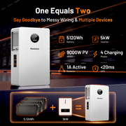 Humsienk 5kVA All-in-One Solar Inverter with 5.12kWh LiFePO4 Battery & MPPT