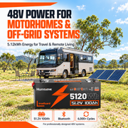 Humsienk 48V (51.2V) 100Ah LiFePO₄ Battery Kit for Golf Carts & 48V Ride-On Mowers – 200A BMS & Bluetooth