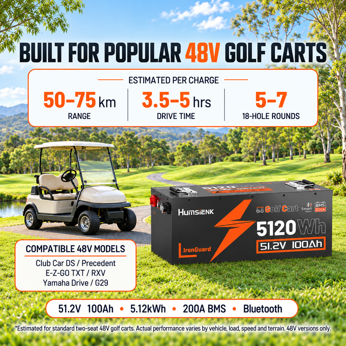 Humsienk 48V (51.2V) 100Ah LiFePO₄ Battery Kit for Golf Carts & 48V Ride-On Mowers – 200A BMS & Bluetooth