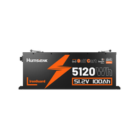 Humsienk 48V (51.2V) 100Ah–150Ah Golf Cart LiFePO₄ Battery Kit – 5.12–7.68kWh, Bluetooth & 200A BMS