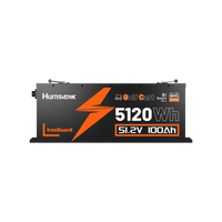 Humsienk 48V (51.2V) 100Ah–150Ah Golf Cart LiFePO₄ Battery Kit – 5.12–7.68kWh, Bluetooth & 200A BMS