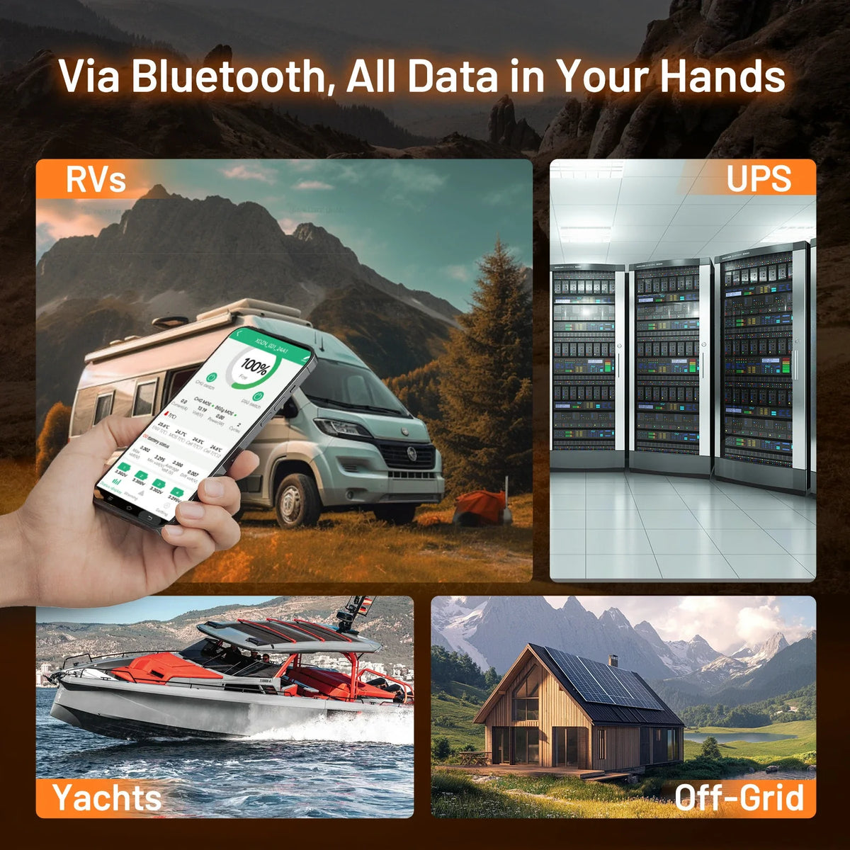 Humsienk 12V 300Ah Bluetooth LiFePO4 Battery with 200A BMS