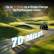 Humsienk 48V (51.2V) 100Ah LiFePO₄ Battery Kit for Golf Carts & 48V Ride-On Mowers – 200A BMS & Bluetooth
