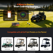 Humsienk 48V (51.2V) 100Ah LiFePO₄ Battery Kit for Golf Carts & 48V Ride-On Mowers – 200A BMS & Bluetooth