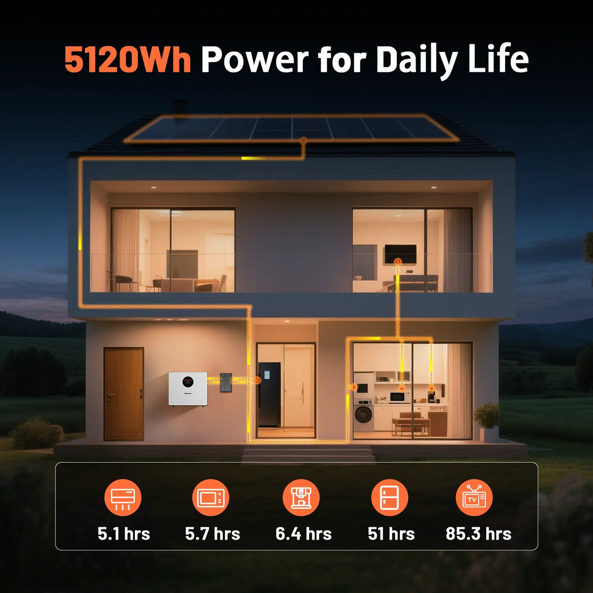 Humsienk -Humsienk 48V (51.2V) 100Ah 5.12kWh Wall-Mount Bluetooth LiFePO4 Battery with 100A BMS & 3A Active Balancing