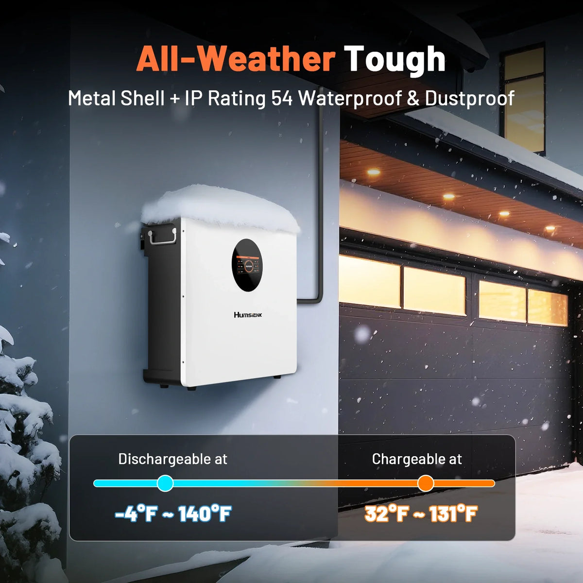 Humsienk -Humsienk 48V (51.2V) 100Ah 5.12kWh Wall-Mount Bluetooth LiFePO4 Battery with 100A BMS & 3A Active Balancing