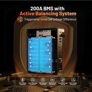 Humsienk_48V_300Ah_Wall_Mounted_LiFePO4_Battery_200A_BMS
