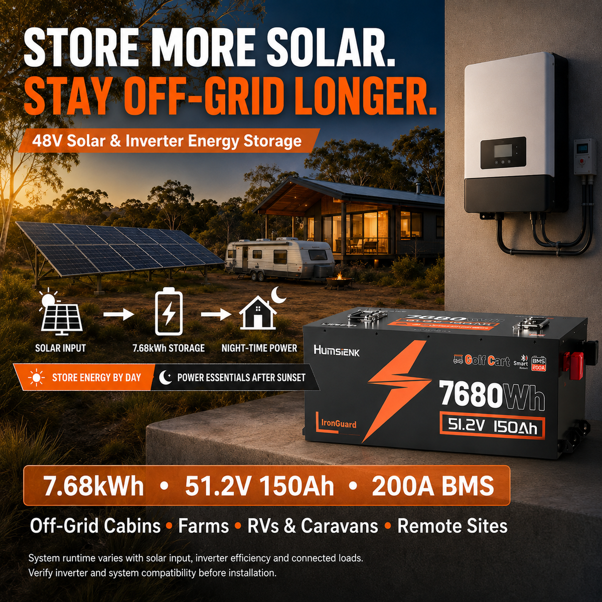 Humsienk 48V (51.2V) 100Ah LiFePO₄ Battery Kit for Golf Carts & 48V Ride-On Mowers – 200A BMS & Bluetooth